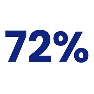72w אחוז
