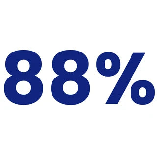 88w אחוז