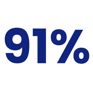 91w אחוז